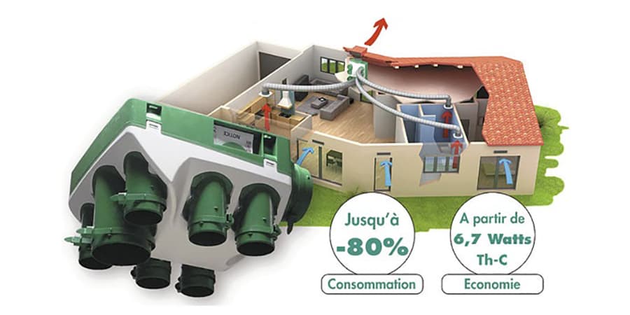 EEG Votre solution énergie - VMC