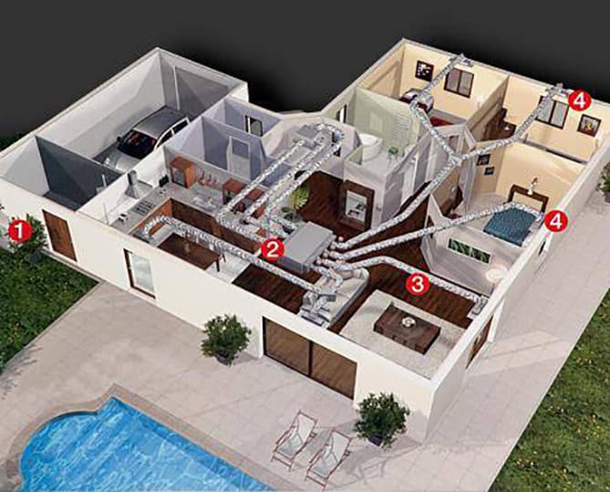 eeg-solution-energie-pezenas-clim-2